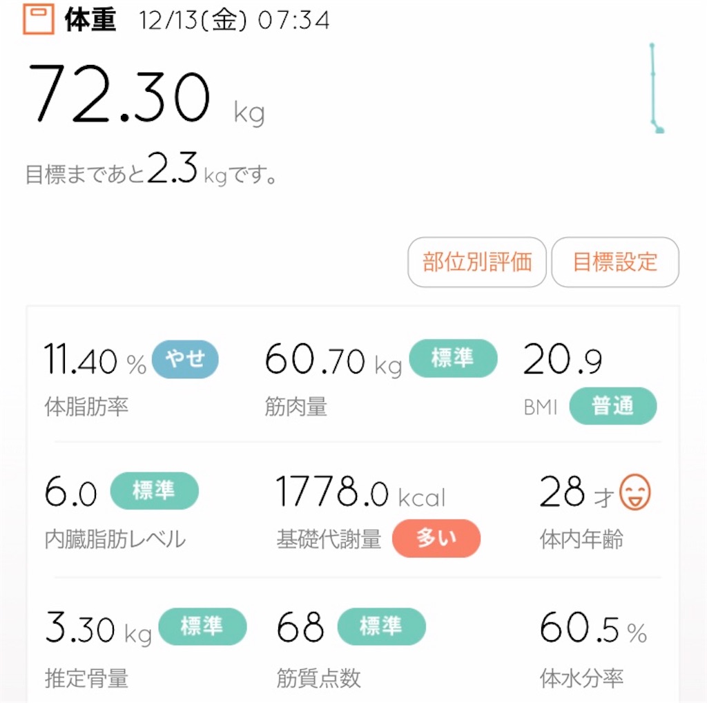 f:id:DD0522:20191213081817j:image