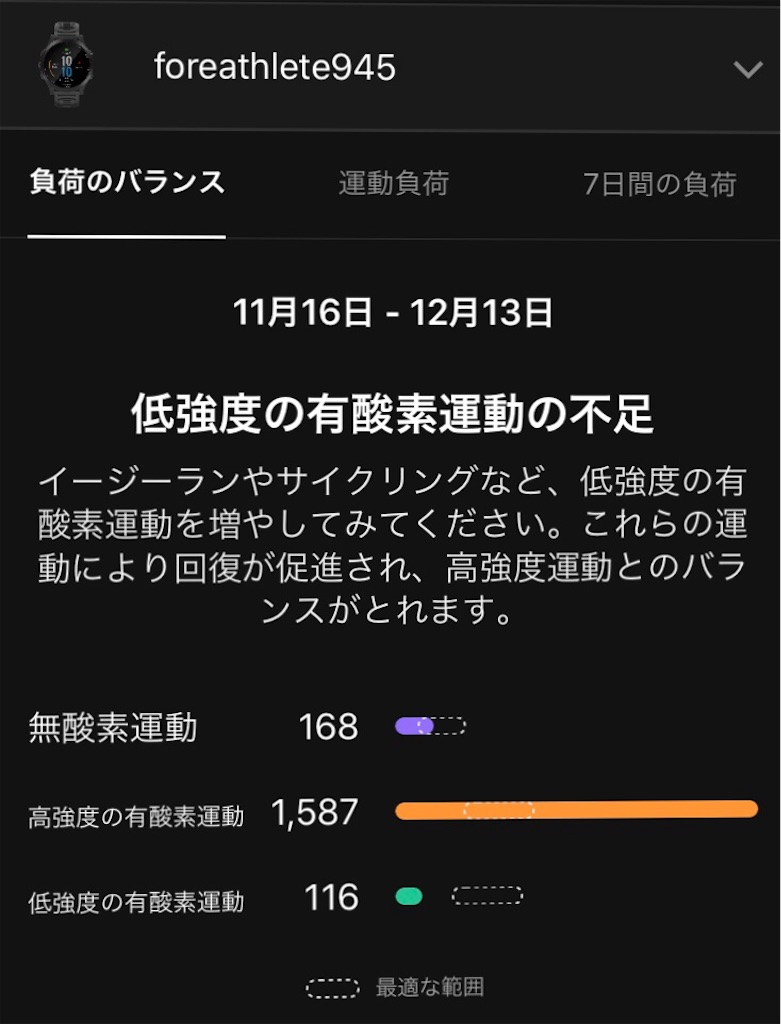 f:id:DD0522:20191213082103j:image