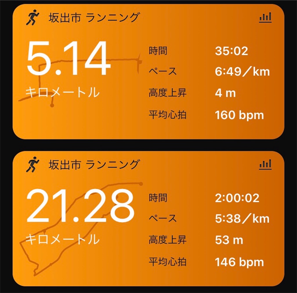 f:id:DD0522:20191214174314j:image