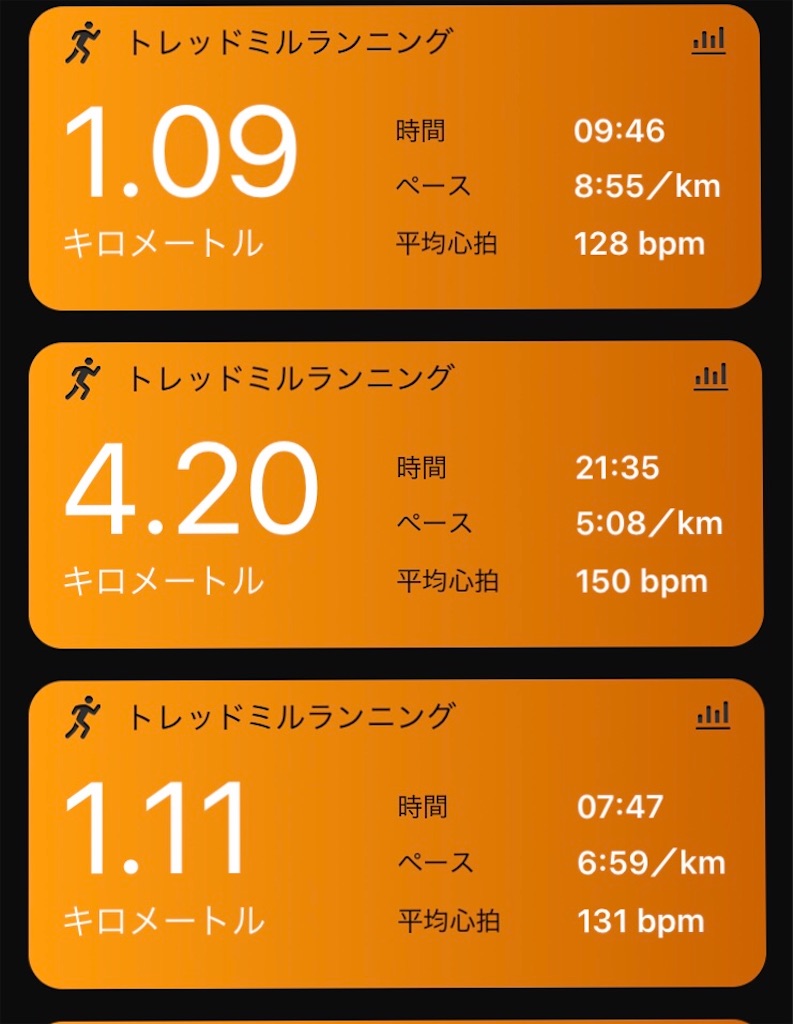 f:id:DD0522:20191217082443j:image f:id:DD0522:20191217082443j:image