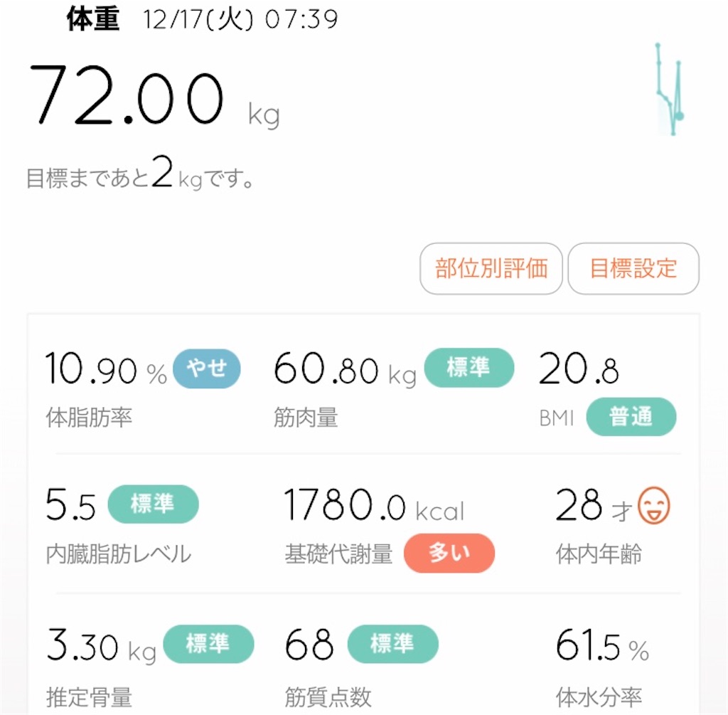 f:id:DD0522:20191217083134j:image f:id:DD0522:20191217083134j:image