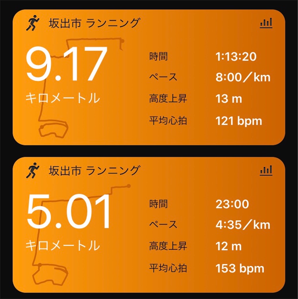f:id:DD0522:20191223142602j:image f:id:DD0522:20191223142602j:image