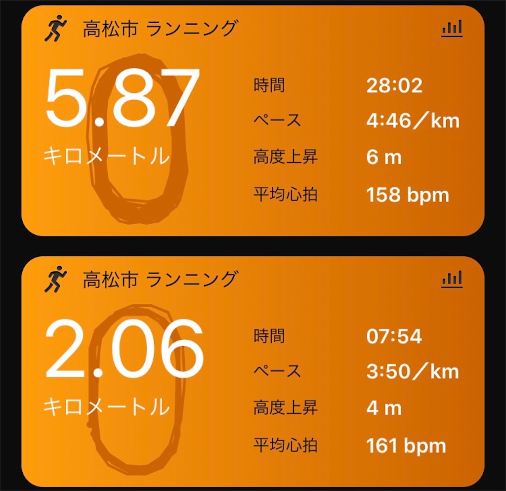 f:id:DD0522:20200105183111j:image
