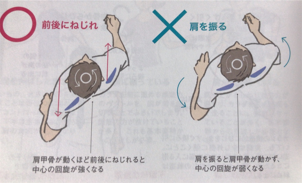 f:id:DD0522:20200107225111j:image f:id:DD0522:20200107225111j:image