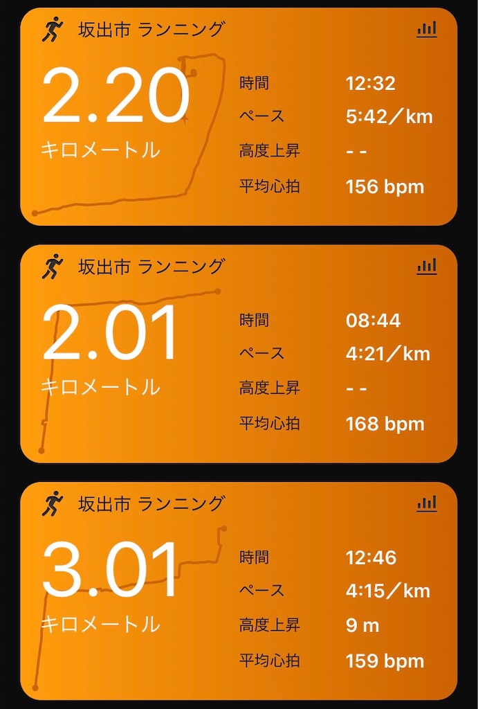 f:id:DD0522:20200109222924j:image f:id:DD0522:20200109222924j:image