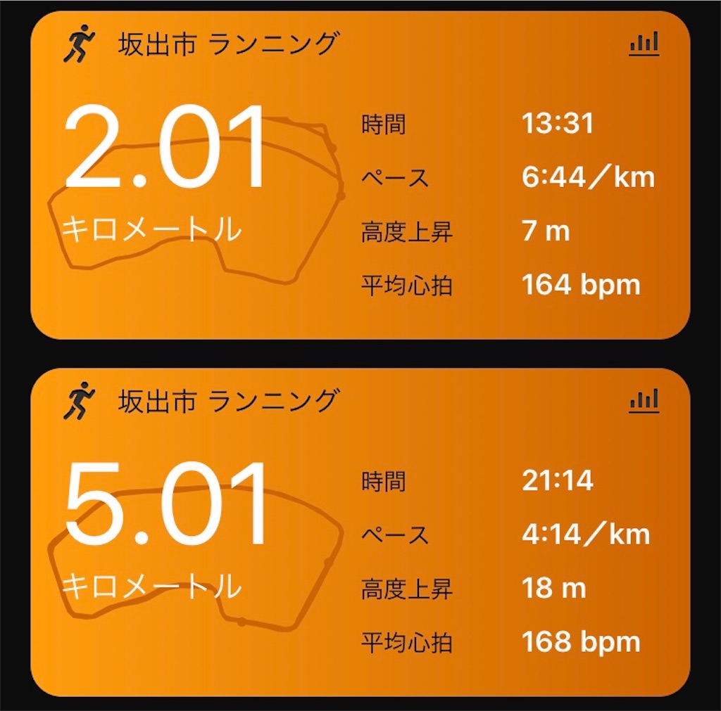 f:id:DD0522:20200211180435j:image f:id:DD0522:20200211180435j:image