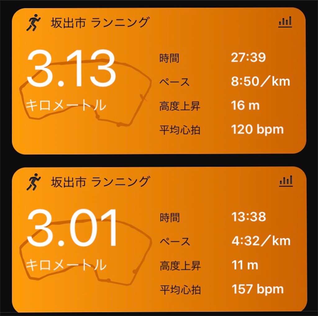 f:id:DD0522:20200211180447j:image f:id:DD0522:20200211180447j:image