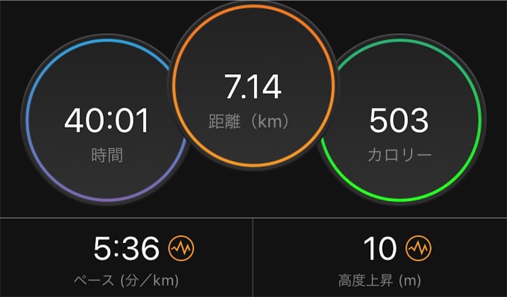 f:id:DD0522:20200318083138j:image