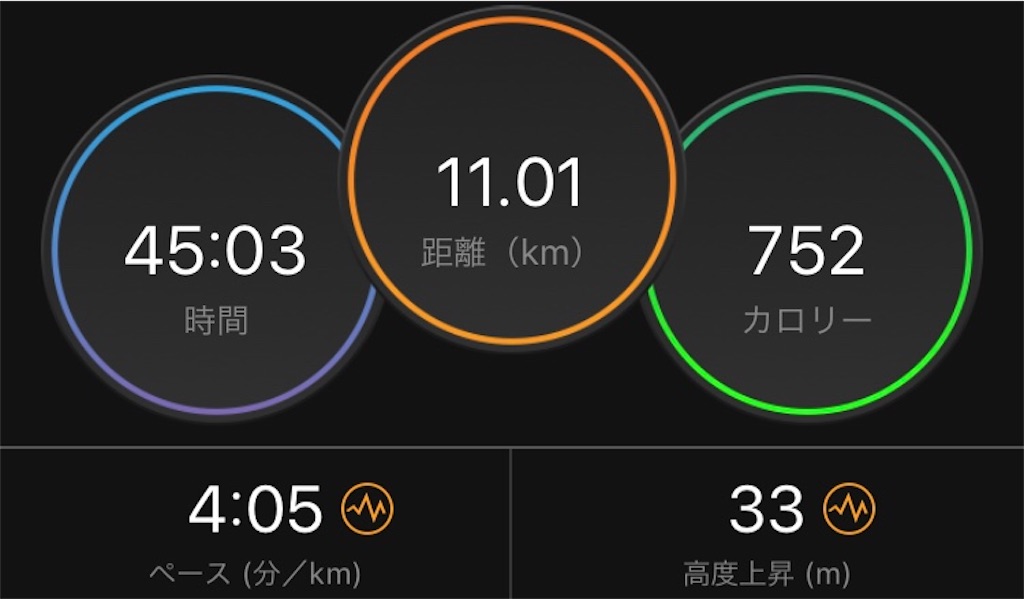 f:id:DD0522:20200322215819j:image