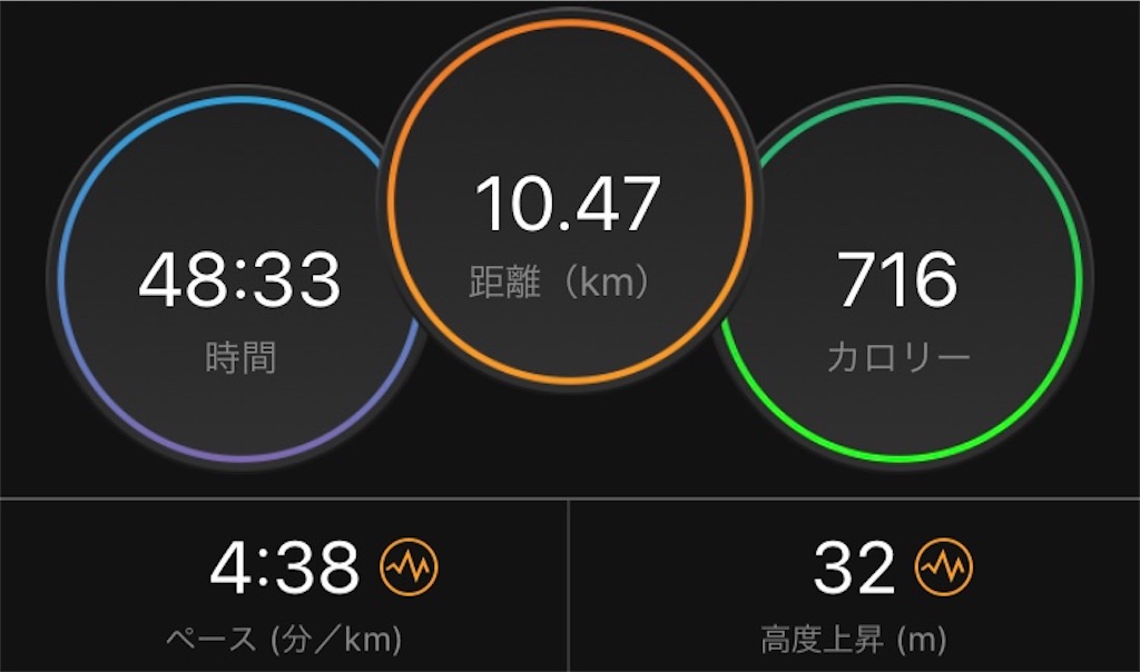 f:id:DD0522:20200322215823j:image