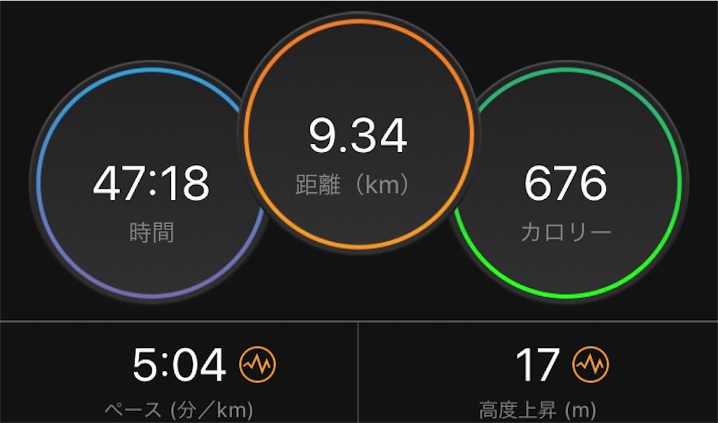 f:id:DD0522:20200322215854j:image