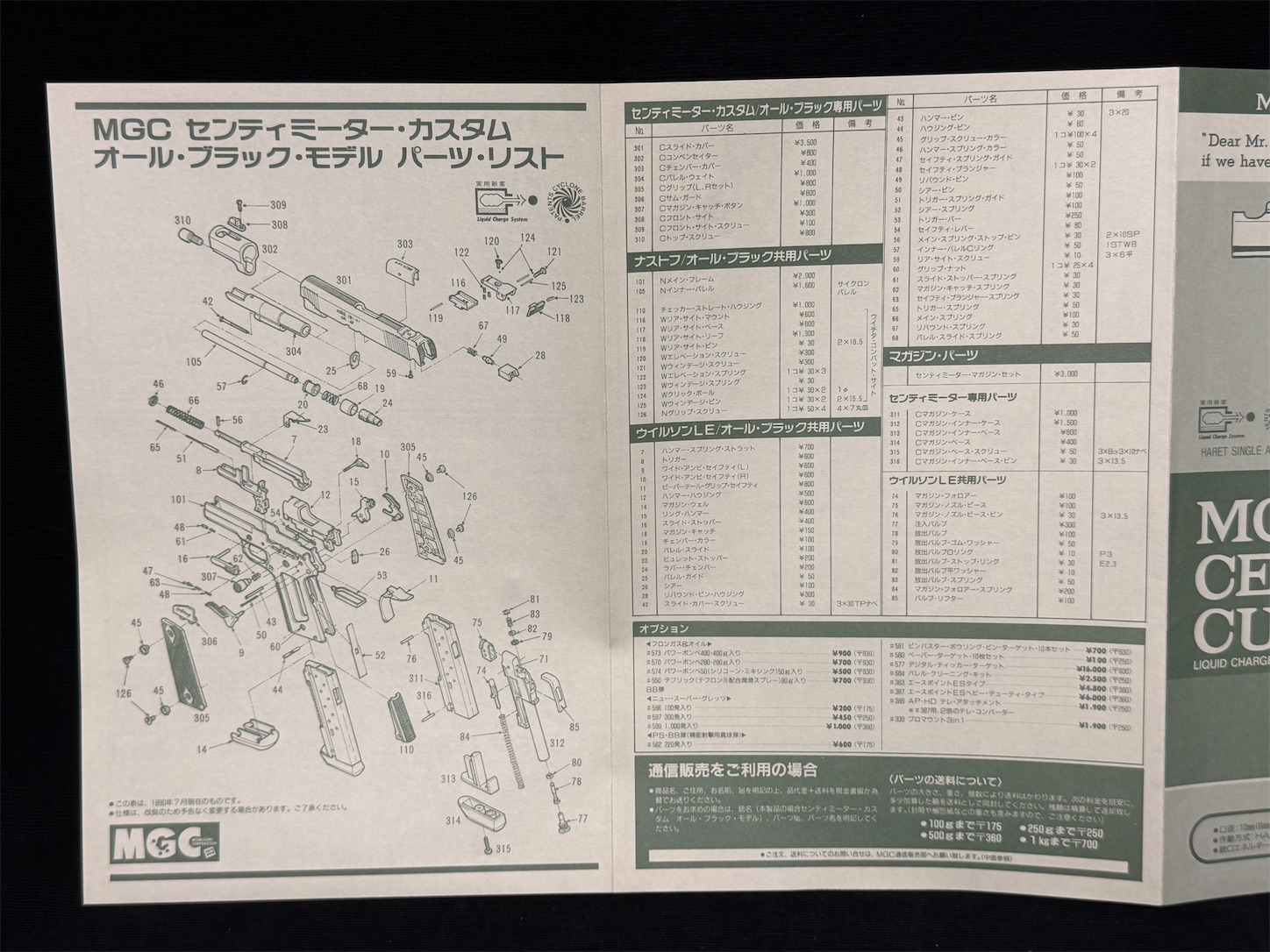 MGC センチメーターマスターの説明書を・・・見るッ！ - DT10mmAUTOの日記