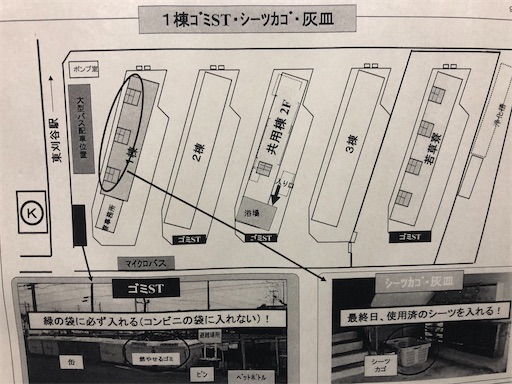 デンソー期間工 赴任日3日目 東刈谷寮を出発 日長寮 そして西尾製作所の配属先へ デンソー期間工ブログ でらうまの挑戦