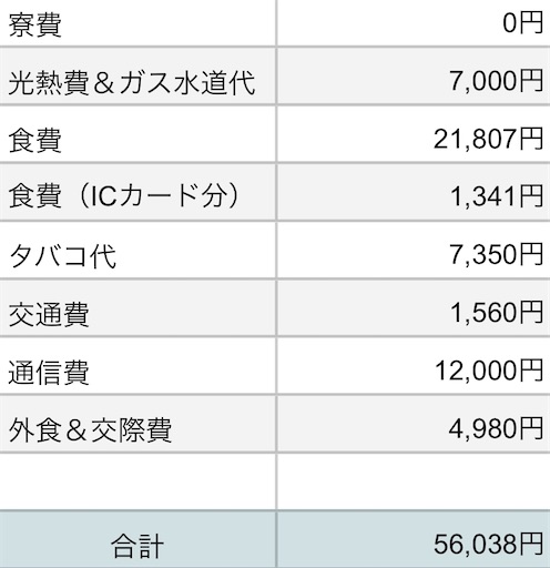 f:id:DENSO:20200302015614j:image