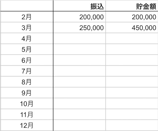 f:id:DENSO:20200420195534j:image