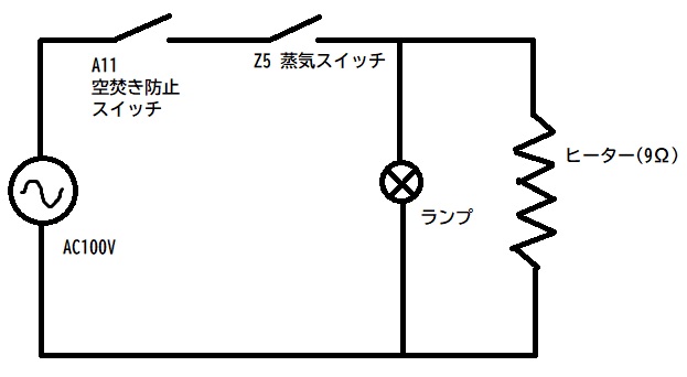 f:id:DENkiGroup:20210707230049j:plain