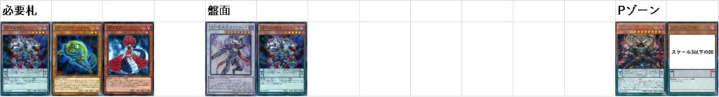 f:id:DEYE:20190211172506p:plain