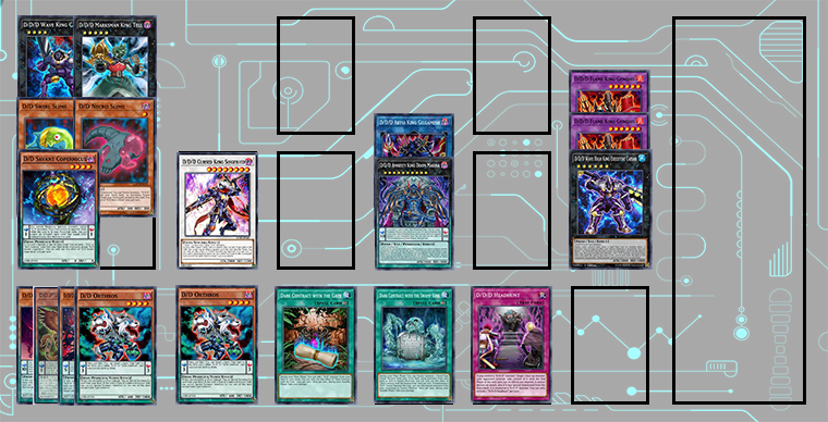 随時更新】3枚展開まとめ - DDD研究所