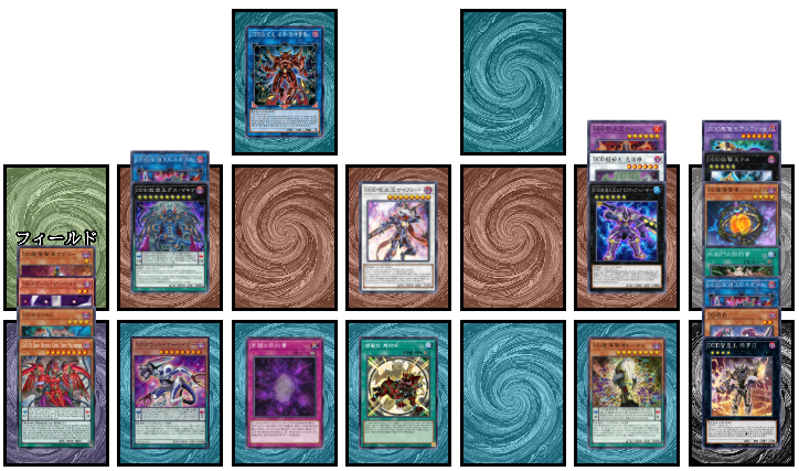 遊戯王】DDD展開考察 #787（必要札：ゼロマキナ）※常闇表置き - DDD研究所