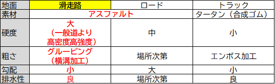 f:id:DGMet:20201016201525p:plain