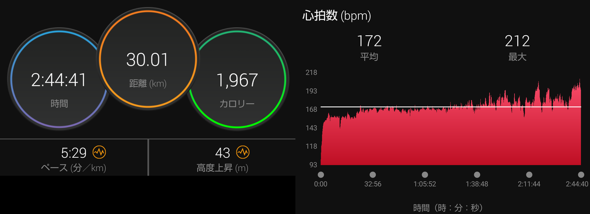 f:id:DGMet:20210404195601p:plain
