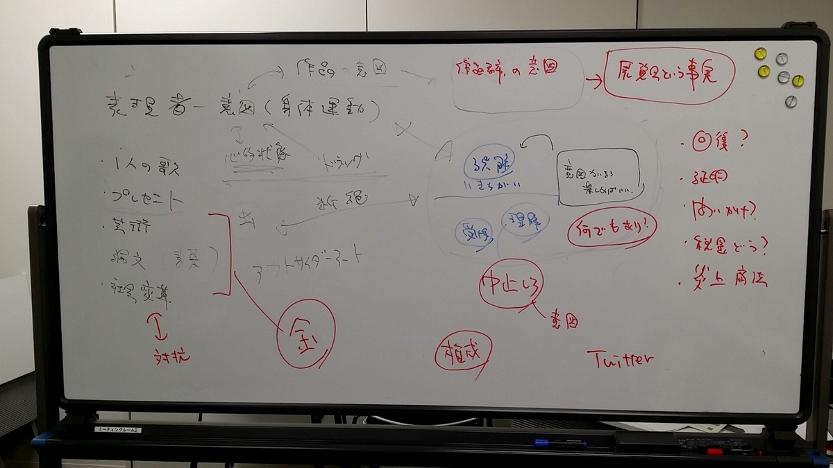 f:id:DIALECTIQUE:20191024212043j:plain f:id:DIALECTIQUE:20191024212043j:plain