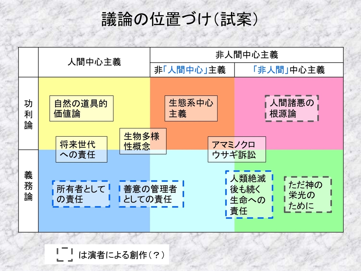 f:id:DIALECTIQUE:20191203115243j:plain f:id:DIALECTIQUE:20191203115243j:plain
