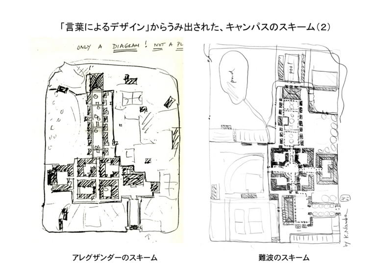 f:id:DIEP2011:20110217113328j:image