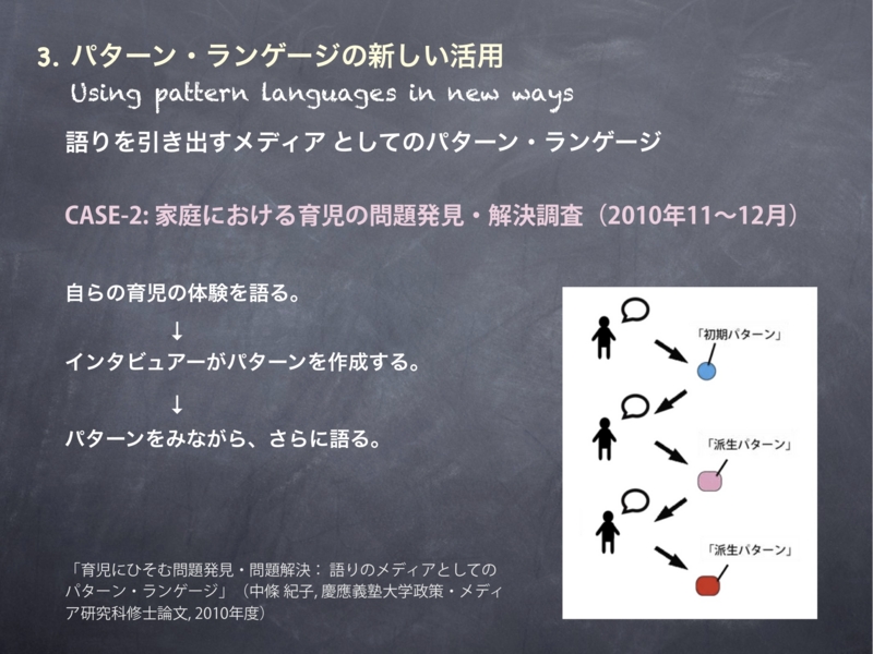 f:id:DIEP2011:20110217122819j:image