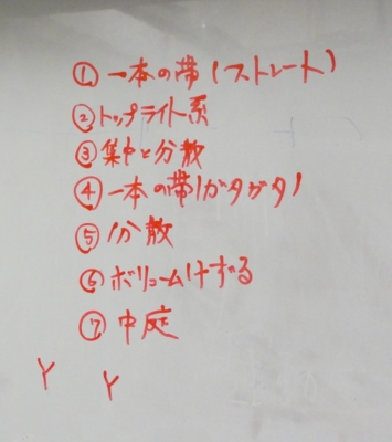 f:id:DIEP2011:20110219174136j:image