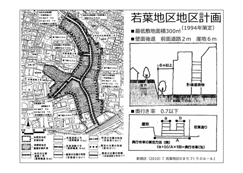 f:id:DIEP2011:20110306133549j:image