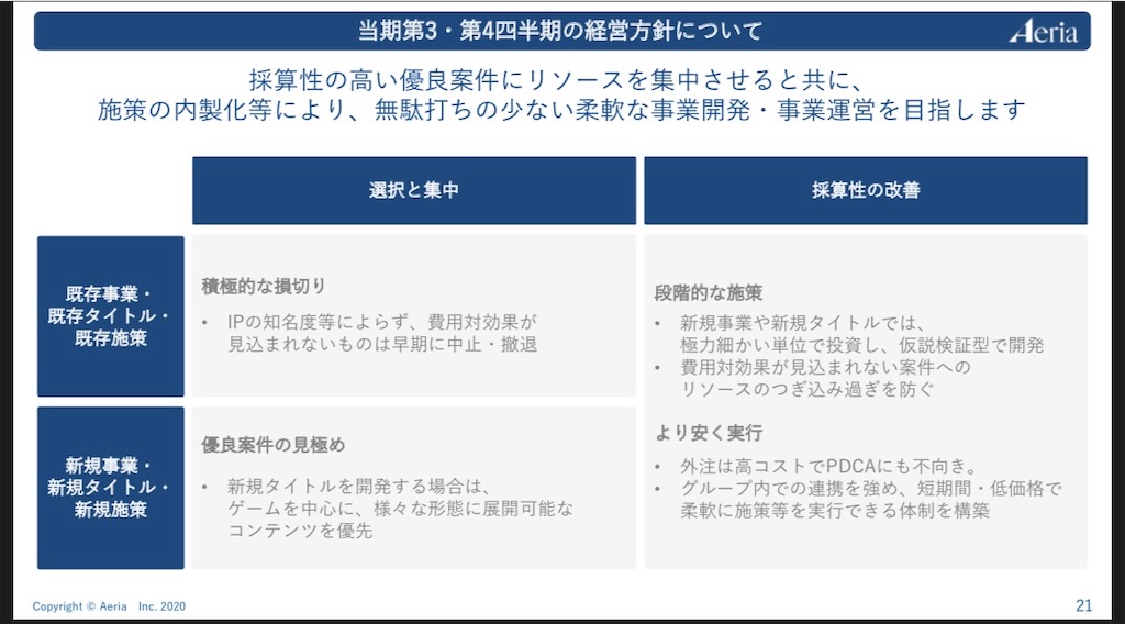 f:id:DIE__SET__DOWN:20210227203525j:image f:id:DIE__SET__DOWN:20210227203525j:image
