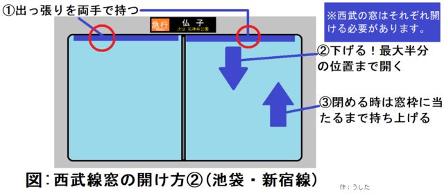 西武線電車の窓の開け方②.png