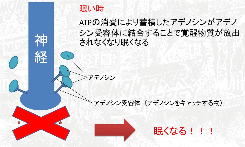 f:id:DIM758:20191213014012j:image