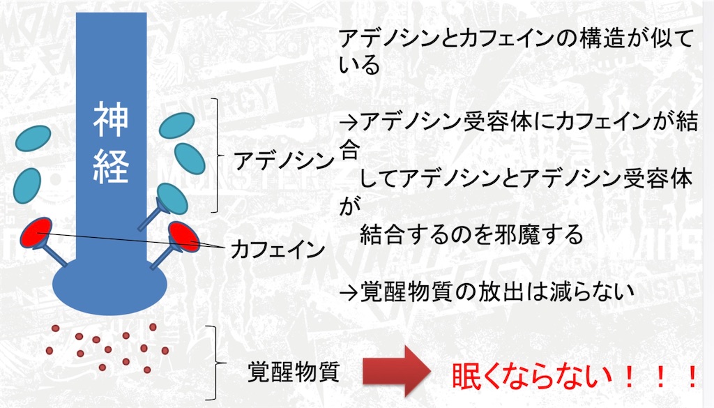 f:id:DIM758:20191213014258j:image