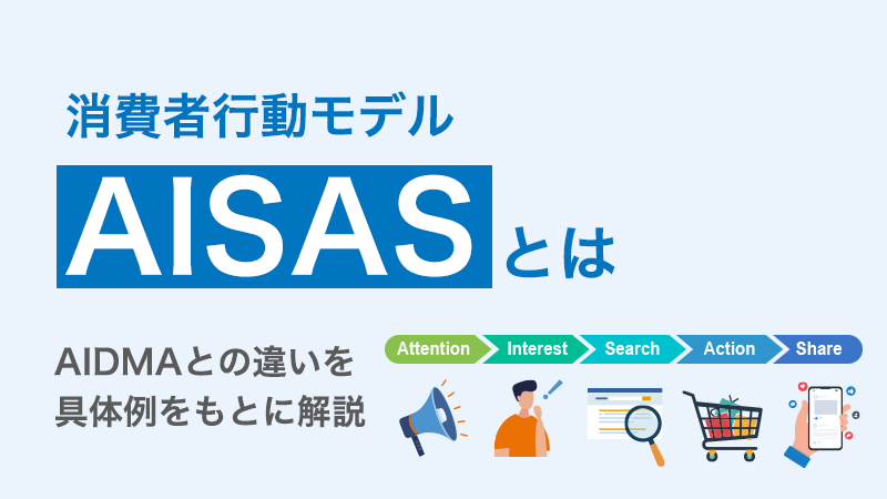 AISASとは？ AIDMAとの違いを具体例をもとに解説 - WOR(L)D ワード