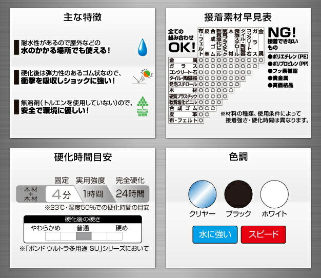 f:id:DIY33:20190807073406j:plain f:id:DIY33:20190807073406j:plain
