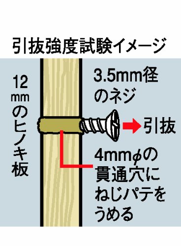 f:id:DIY33:20191208142559j:plain f:id:DIY33:20191208142559j:plain
