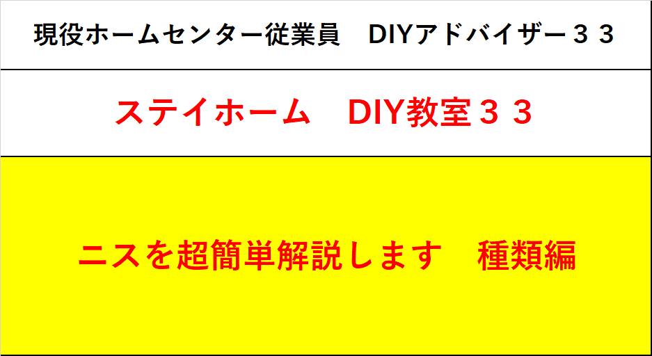 f:id:DIY33:20200519122421p:plain f:id:DIY33:20200519122421p:plain
