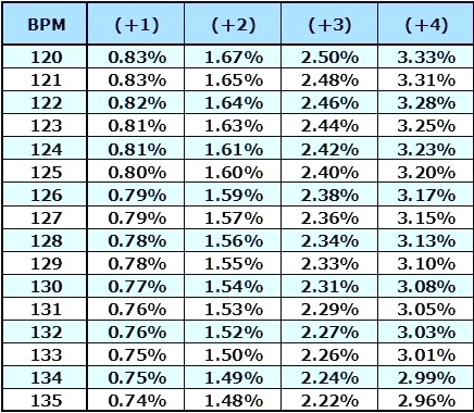 f:id:DJWarp:20160930014236j:plain
