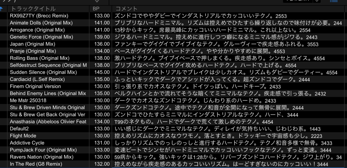 難問。。DJのトラックコメント管理 - DJWarpの音楽の旅