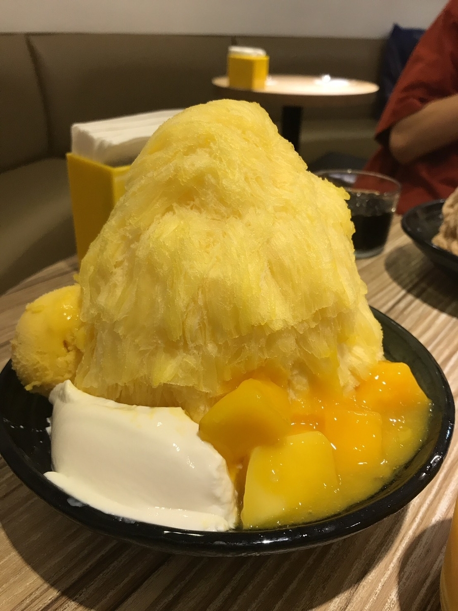 f:id:DMINE:20190629072023j:plain