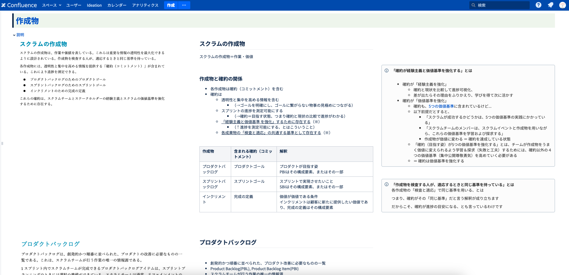 図1 スクラムの作成物