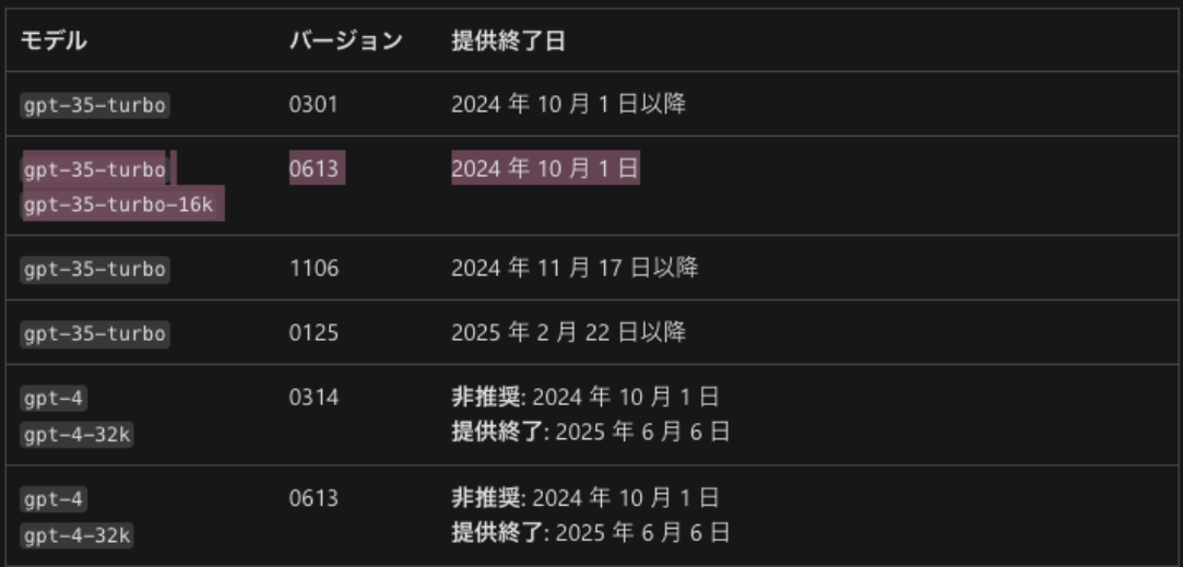 2024-08時点のページ