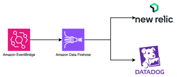 infra.png