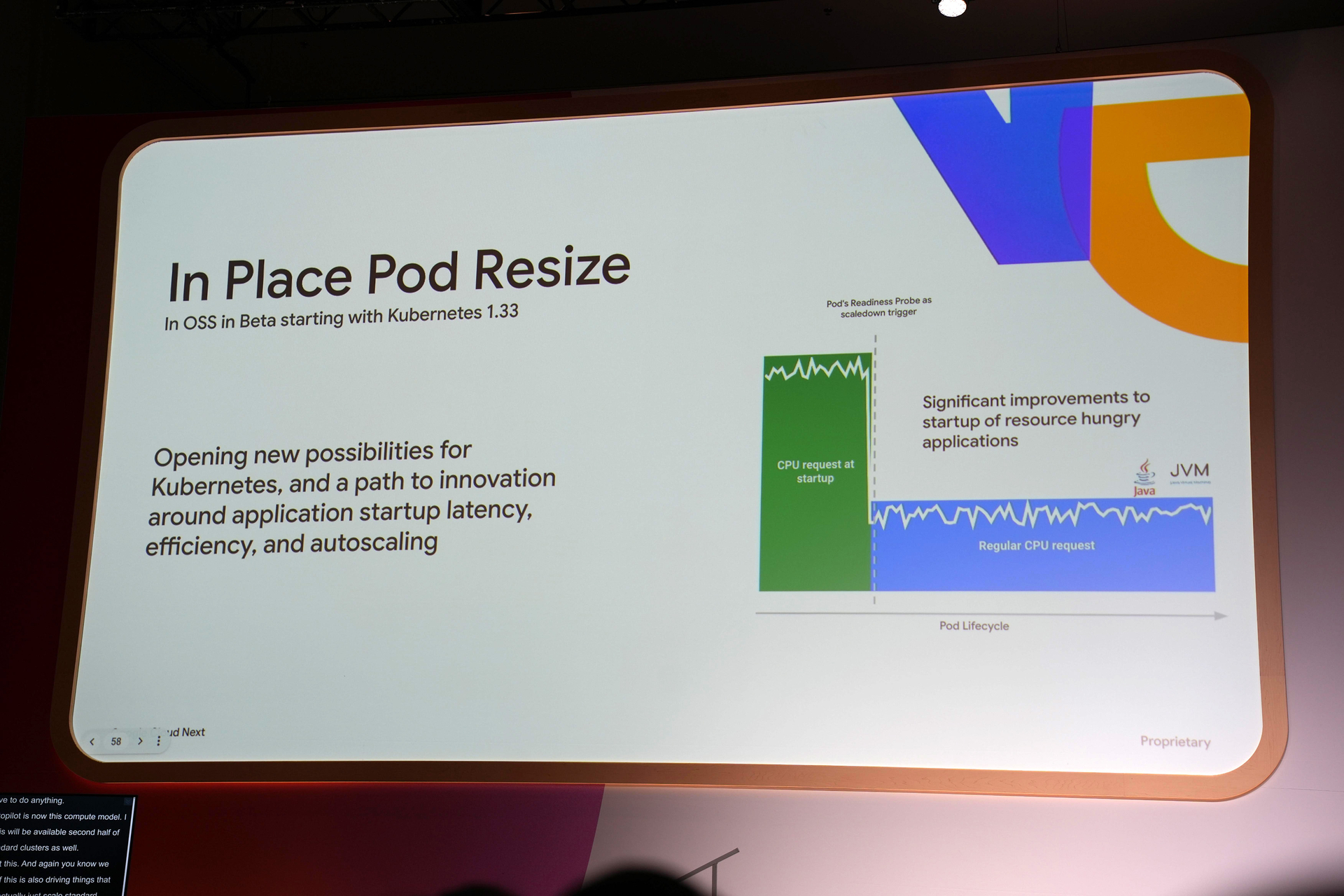 In Place Pod Resizeが紹介されているスライド
