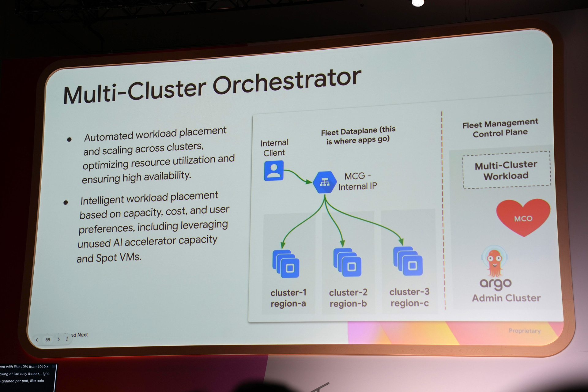 Multi-Cluster Orchestratorが紹介されているスライド