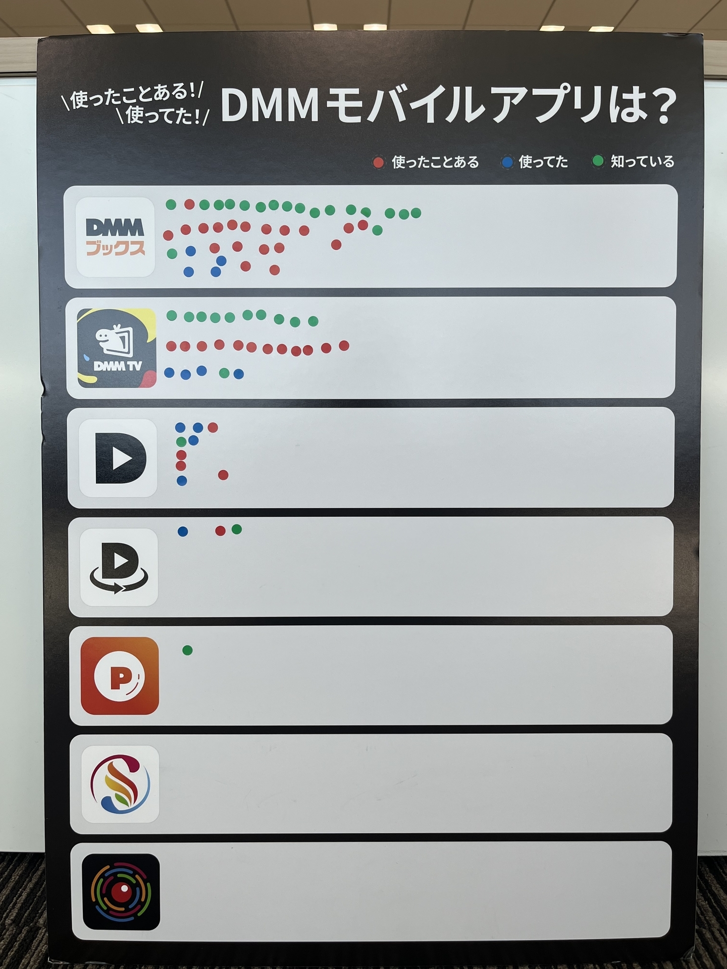 アンケートボード