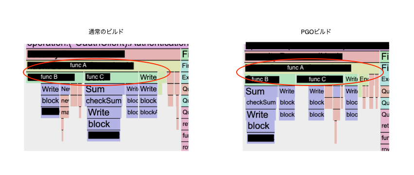 comp_inline
