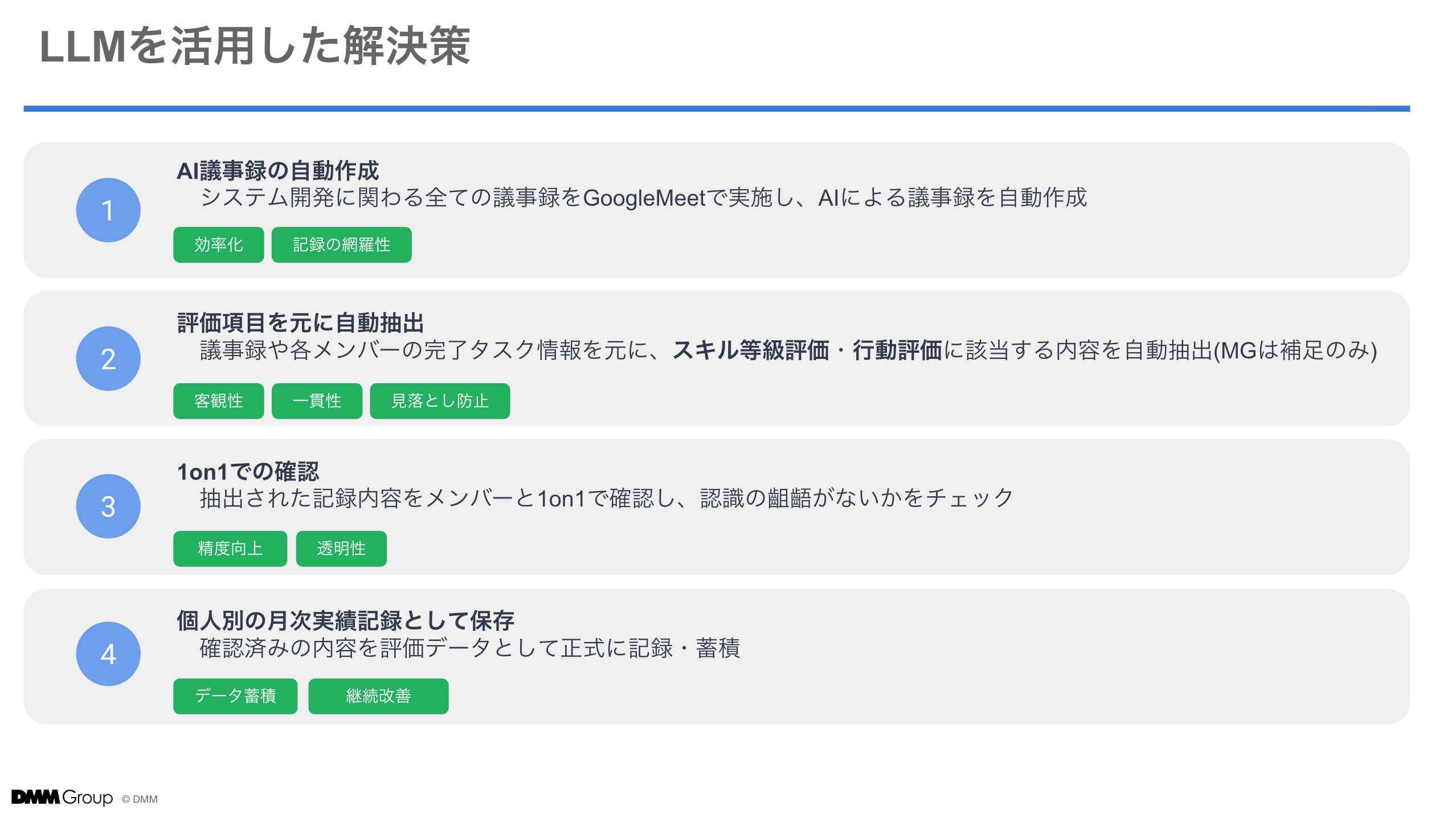 LLMを活用した解決策